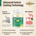 nattokinase-supplement-10000fu-organic-n-3.jpg
