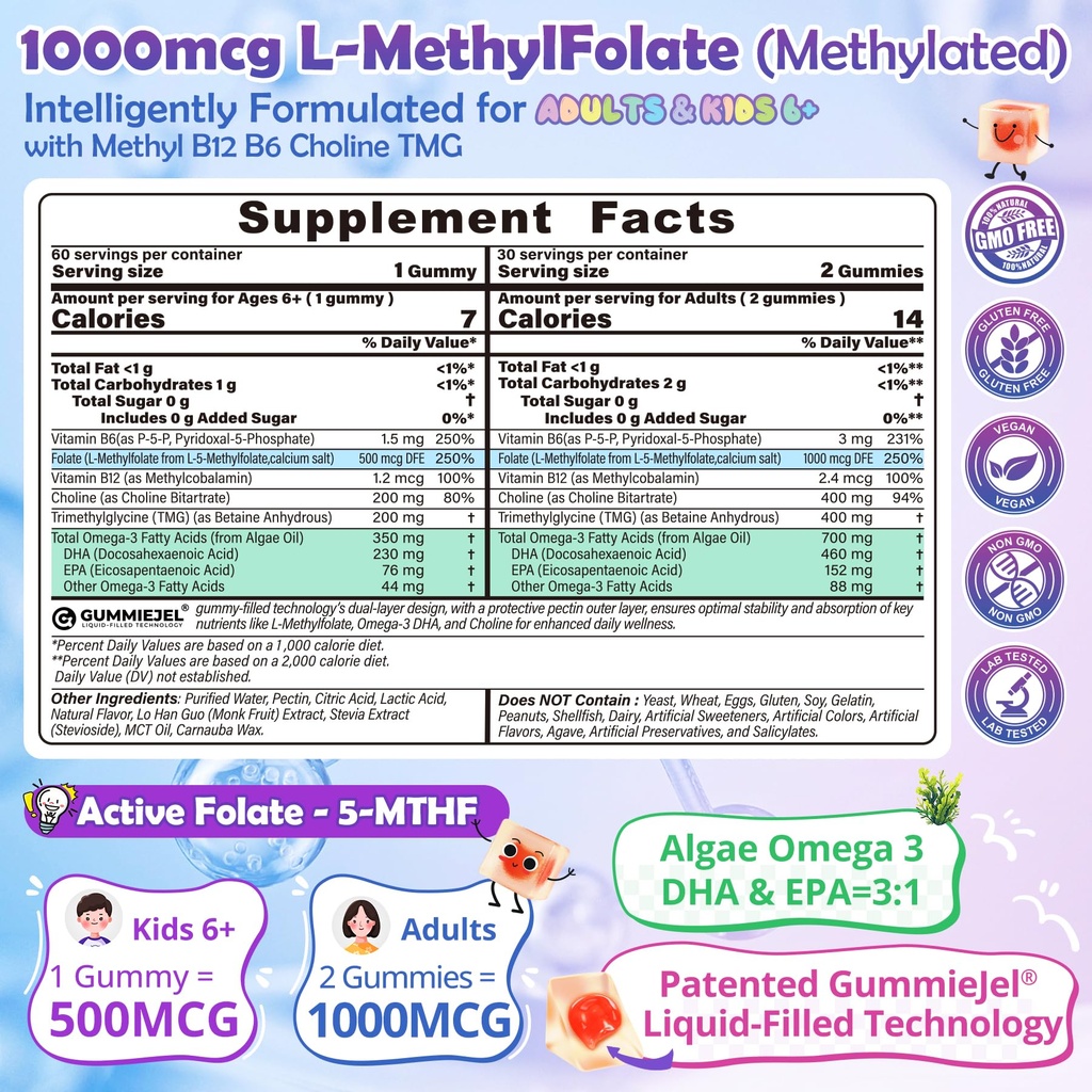nextdia-tmg-l-methylfolate-methyl-b12-gu-5.jpg