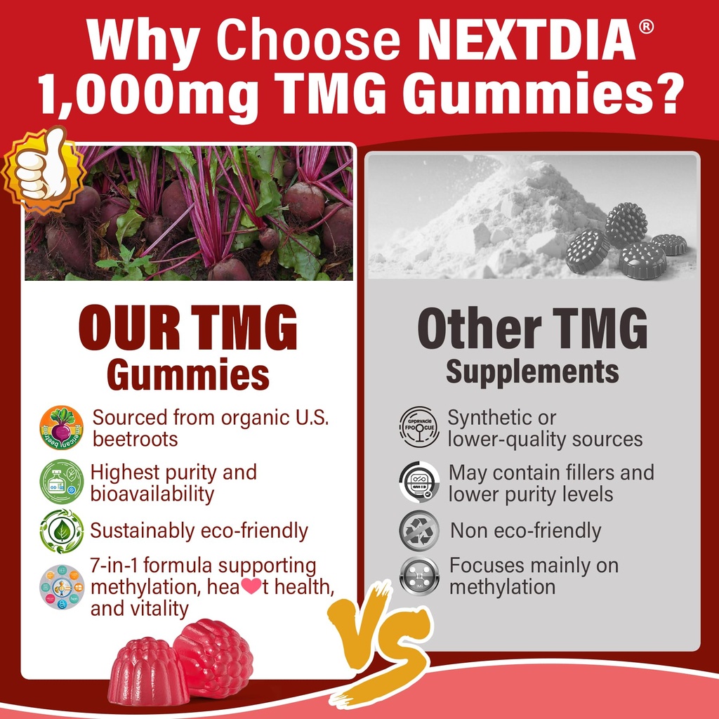 nextdia-tmg-l-methylfolate-methyl-b12-gu-4.jpg