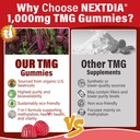nextdia-tmg-l-methylfolate-methyl-b12-gu-4.jpg