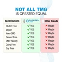 puregen-labs-tmg-750-mg-trimethylglycine-3.jpg
