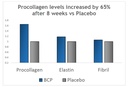 besha-inc-verisol-collagen-bioactive-pep-4.jpg