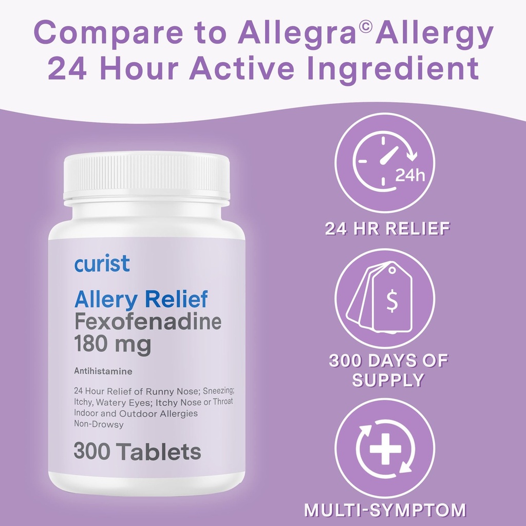 curist-fexofenadine-hydrochloride-180mg--4.jpg