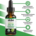 candi-cleanse-oregano-oil-drops---organi-4.jpg