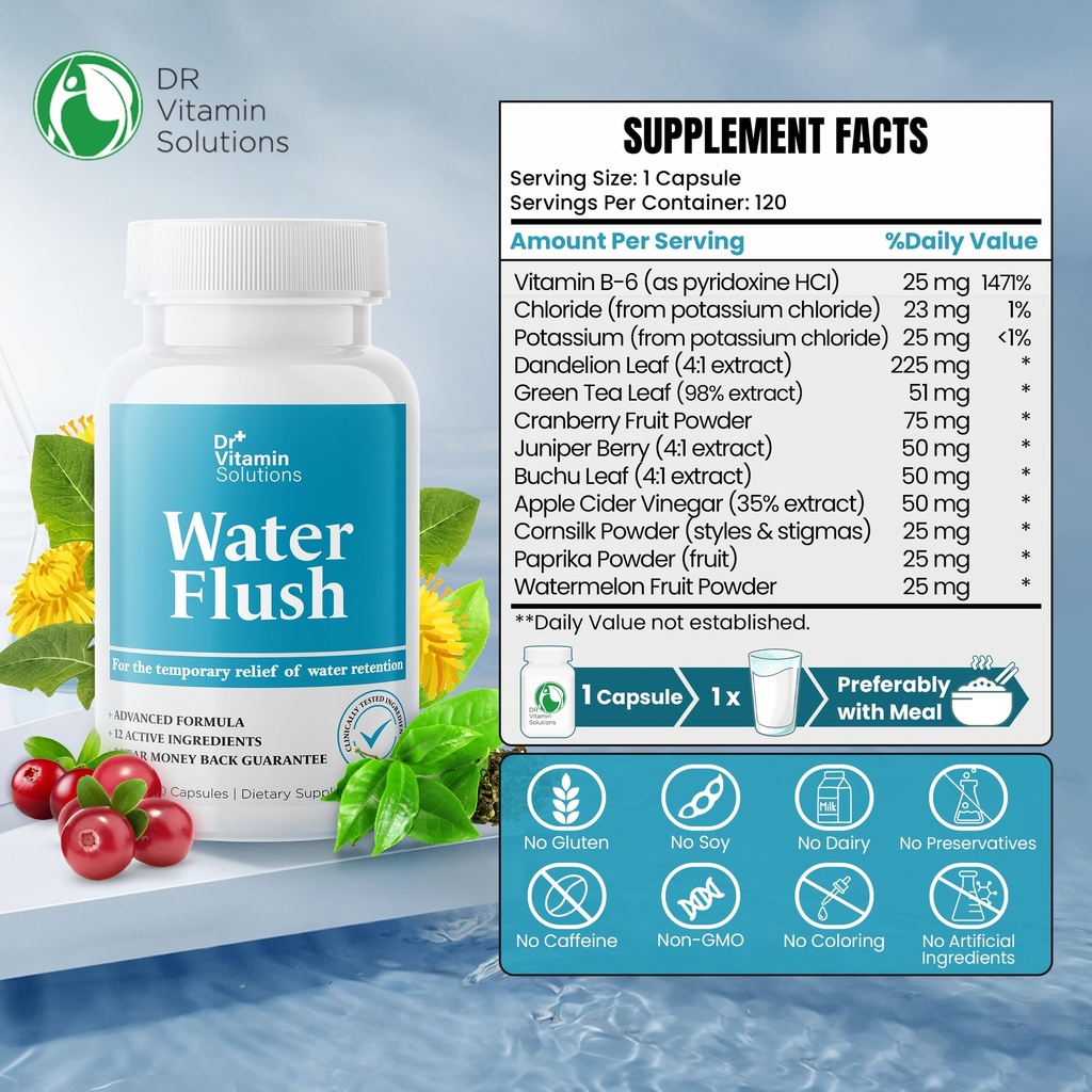diuretic-water-pills-for-weight-control--2.jpg