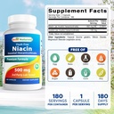 best-naturals-flush-free-niacin-inositol-2.jpg