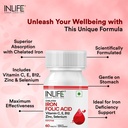 inlife-chelated-iron-folic-acid-suppleme-4.jpg