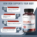 liposomal-iron-with-vitamin-c-folic-acid-4.jpg