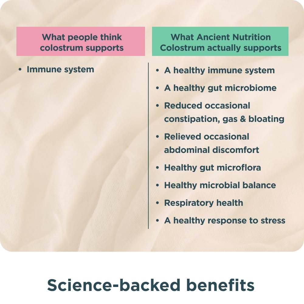 ancient-nutrition-colostrum-superfood-po-5.jpg