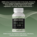 myoxcience-dhea-avail-absorption-enhance-6.jpg