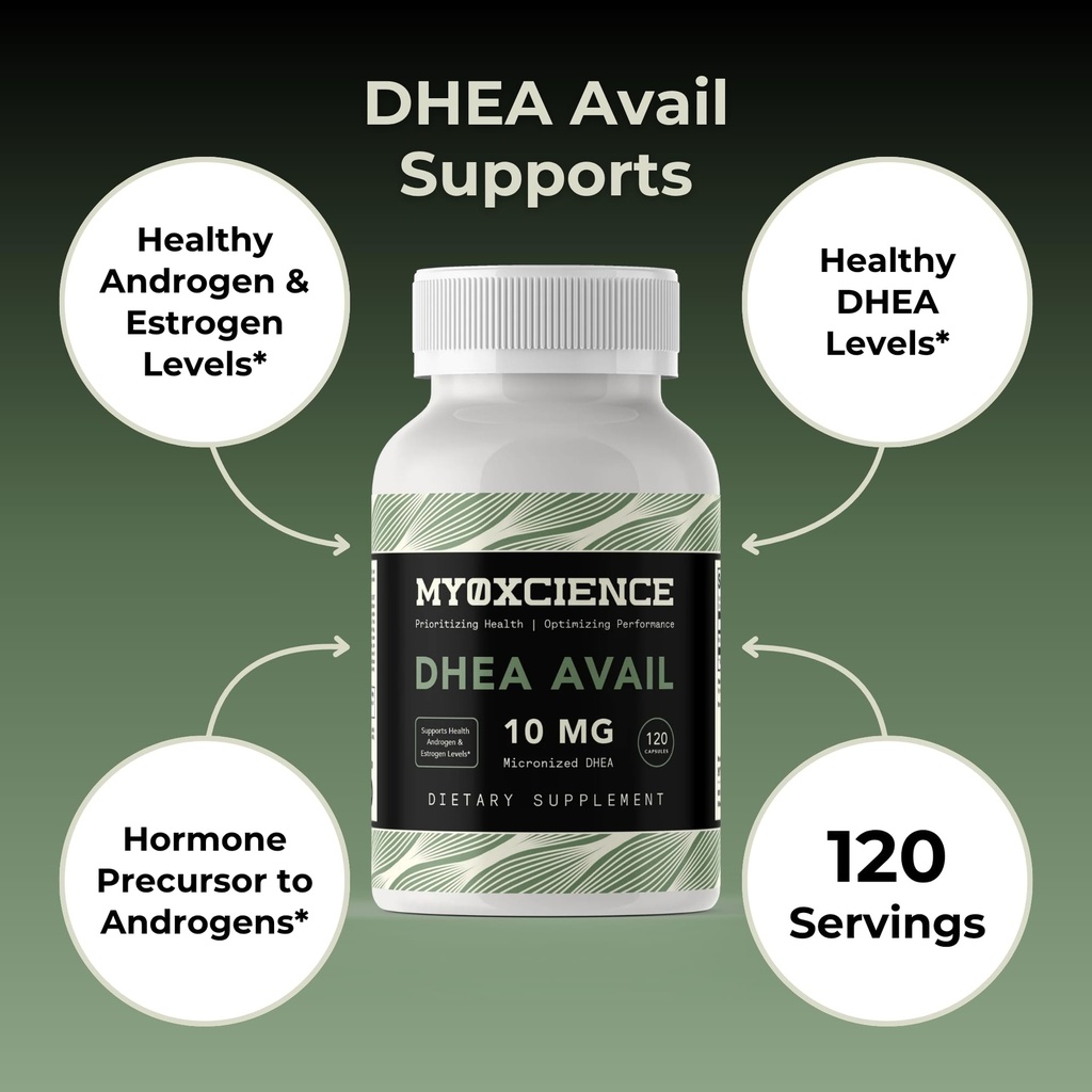myoxcience-dhea-avail-absorption-enhance-4.jpg