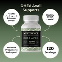 myoxcience-dhea-avail-absorption-enhance-4.jpg