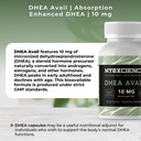 myoxcience-dhea-avail-absorption-enhance-5.jpg