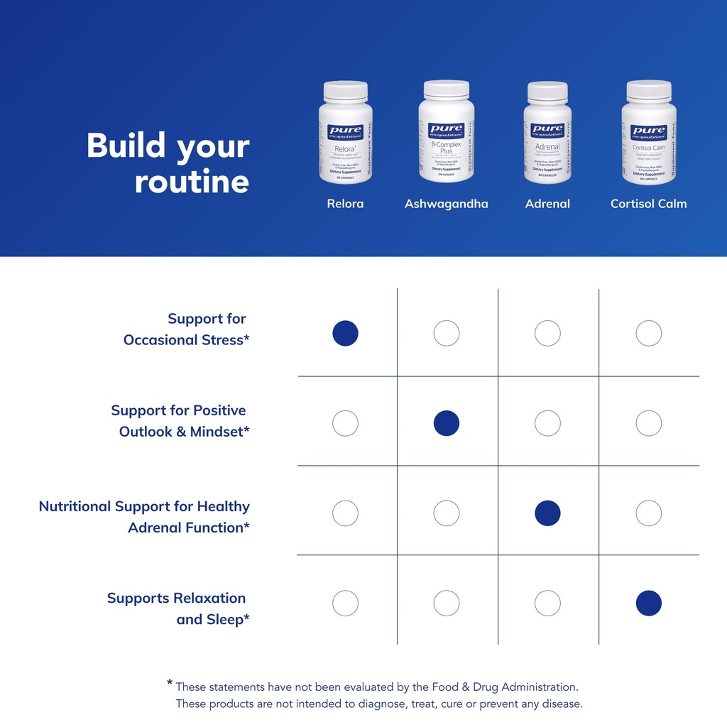 pure-encapsulations-relora-hypoallergeni-6.jpg