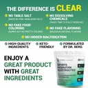 dr-berg-sports-hydration-electrolytes-po-5.jpg