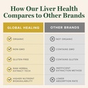 global-healing-center-liver-health-organ-5.jpg