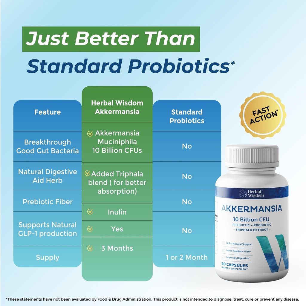 akkermansia-probiotic-10-billion-cfu-adv-6.jpg