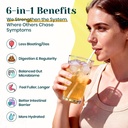 6-in-1-daily-prebiotic-fiber-powder-for--4.jpg