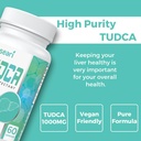 tudca-bile-salts-supplement-1000mg---180-2.jpg
