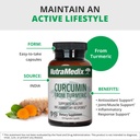 nutramedix-curcumin---500mg-turmeric-cap-4.jpg