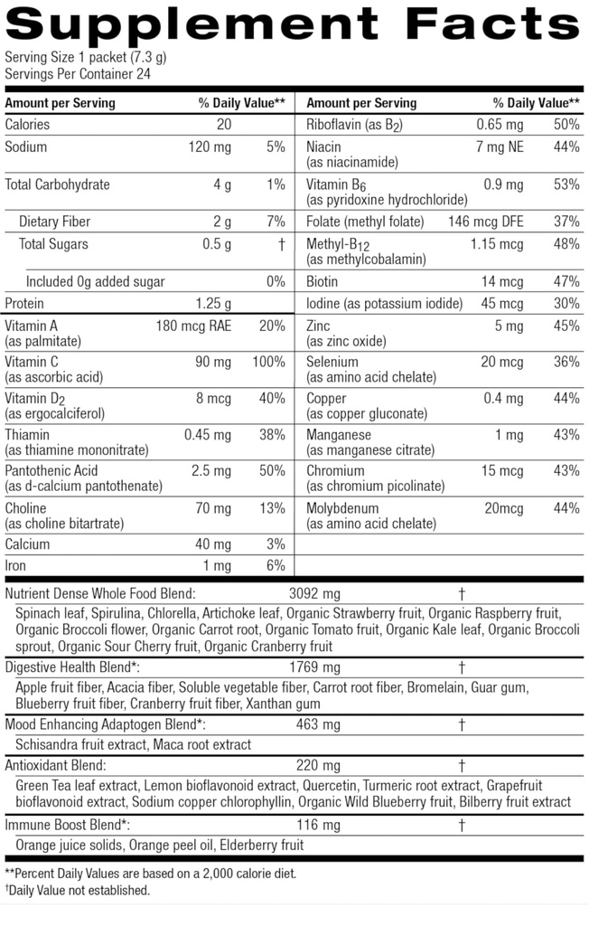 nature-s-sunshine-power-greens-wholefood-6.jpg
