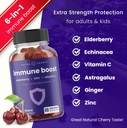 immune-support-gummies-powerful-blend-of-3.jpg