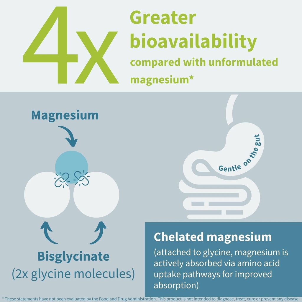 igennus-highest-strength-chelated-magnes-3.jpg