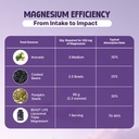 triple-magnesium-complex-350mg-magnesium-5.jpg