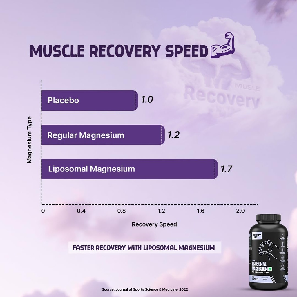 triple-magnesium-complex-350mg-magnesium-3.jpg