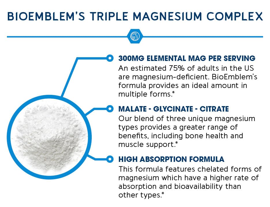 bioemblem-triple-magnesium-complex-and-b-4.jpg