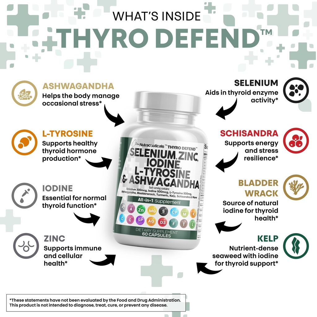 clean-nutra-selenium-300mcg-iodine-500mc-3.jpg