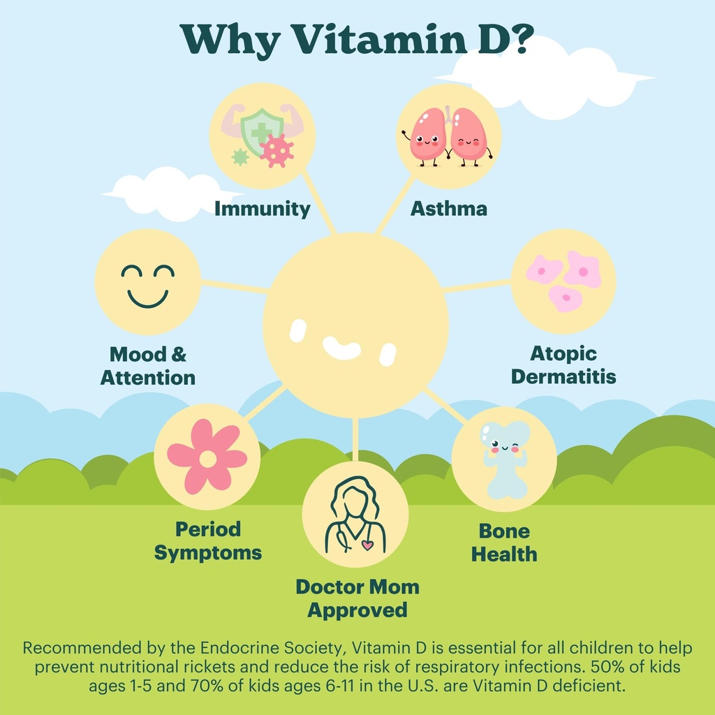 certified-organic-kids-and-teens-whole-f-6.jpg