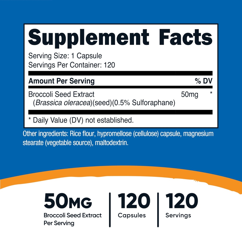 nutricost-sulforaphane-glucosinolate-sgs-2.jpg