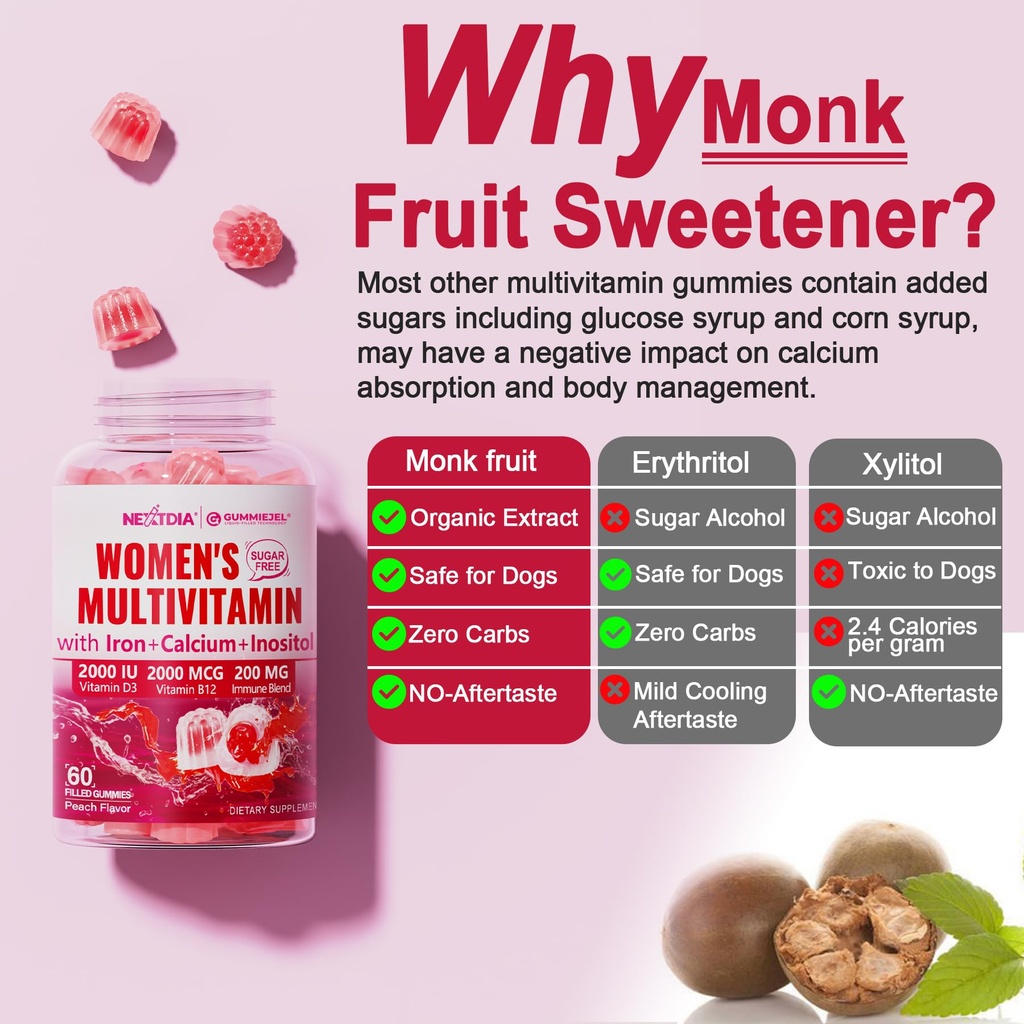 methylated-multivitamin-for-women-gummie-5.jpg