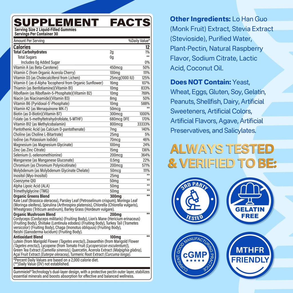 methylated-multivitamn-gummies-1-pack-me-2.jpg