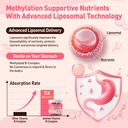 duwhot-methylated-b-complex-and-saffron--3.jpg