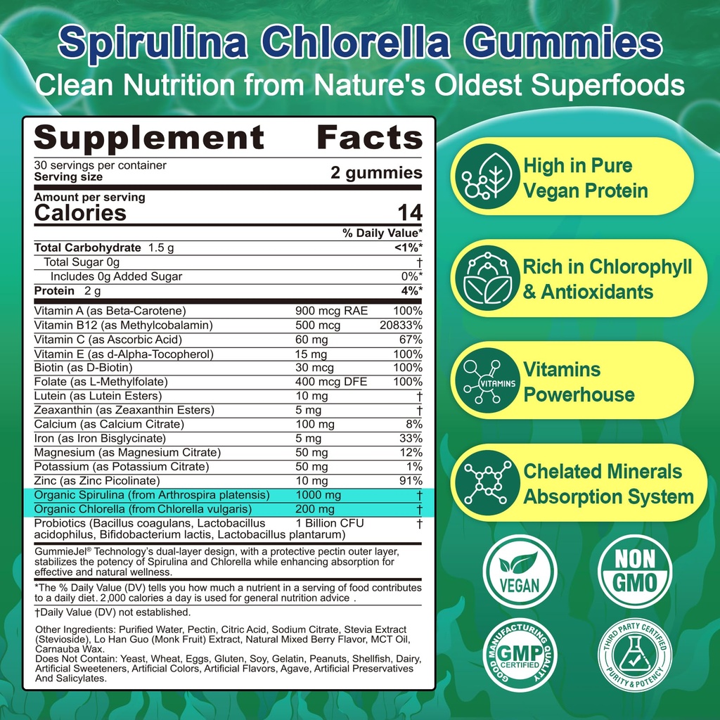 neviss-methylated-multivitamin-organic-s-5.jpg