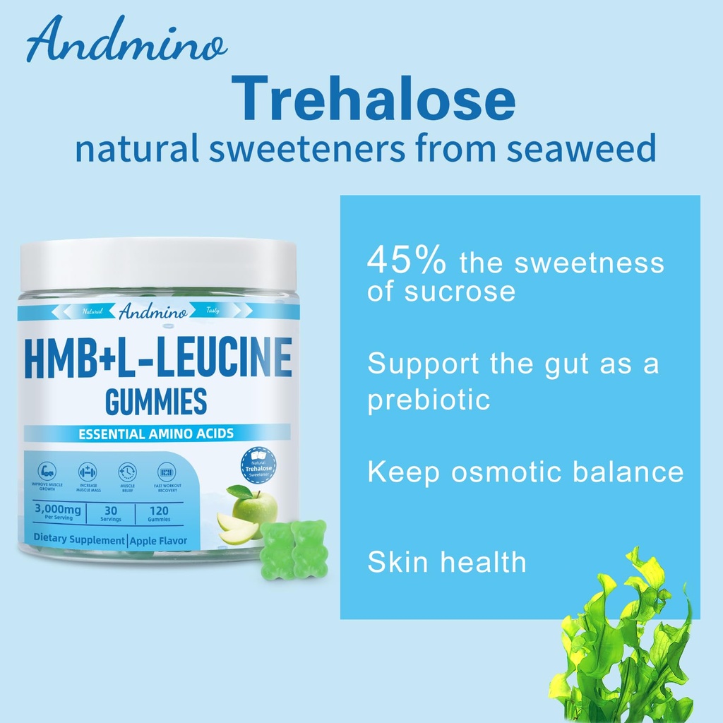 hmb-and-l-leucine-gummies-3000mg-with-tr-4.jpg