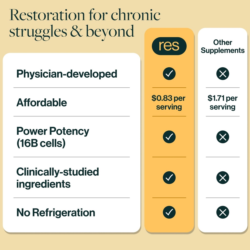 resm-glp-1-postbiotic-glp-1-activate-sup-6.jpg