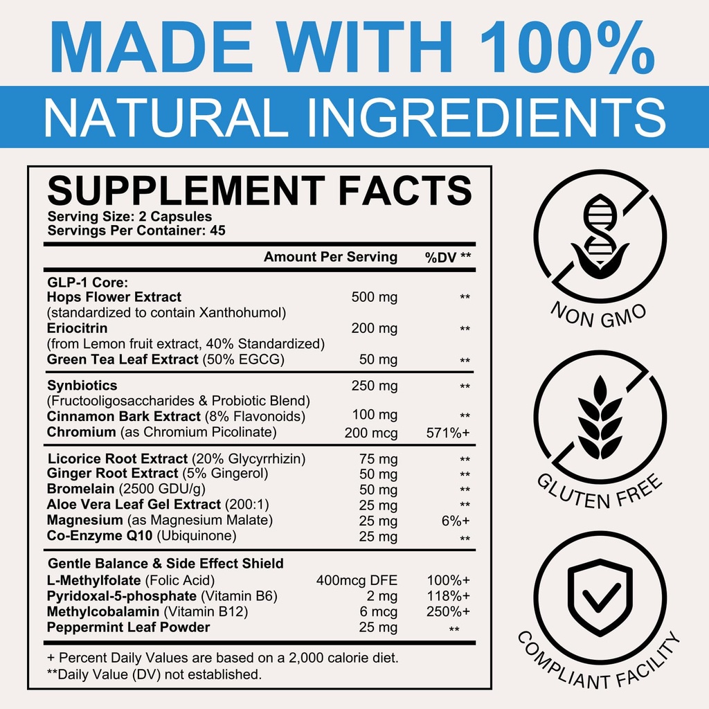 glp-1-supplement-for-women-men-natural-g-5.jpg