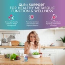 glp-1-support-supplement-for-weight-loss-3.jpg