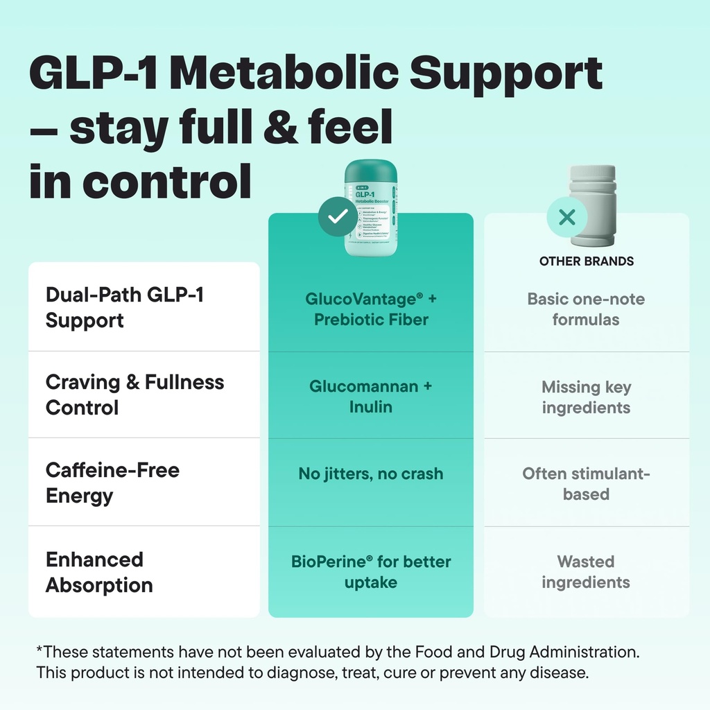 glp-1-metabolic-support-supplement-4-in--5.jpg