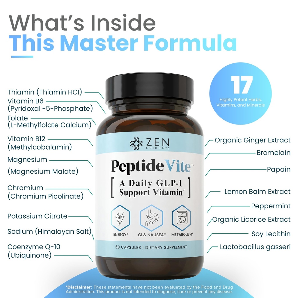 zen-nutrients-peptidevite-glp-1-support--2.jpg