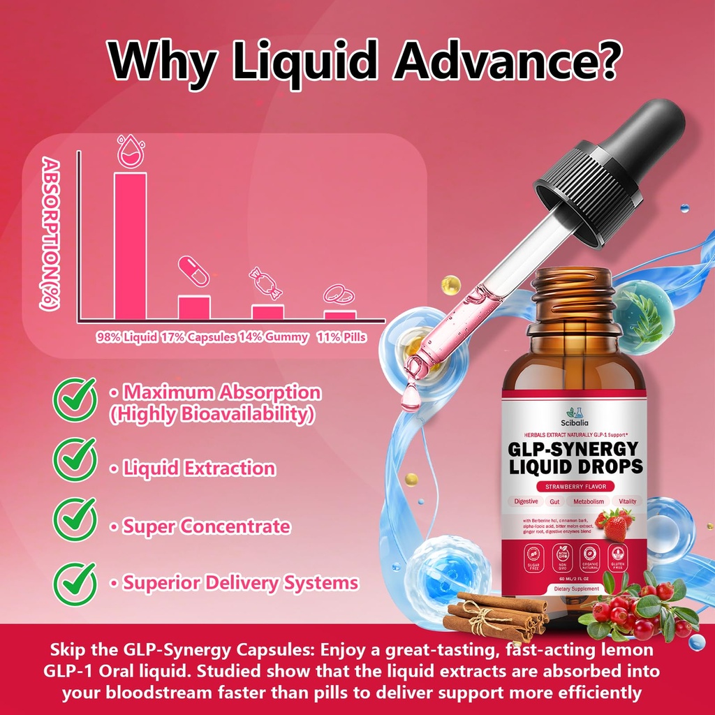 glp-1-supplement-drops-for-men-women-nat-6.jpg