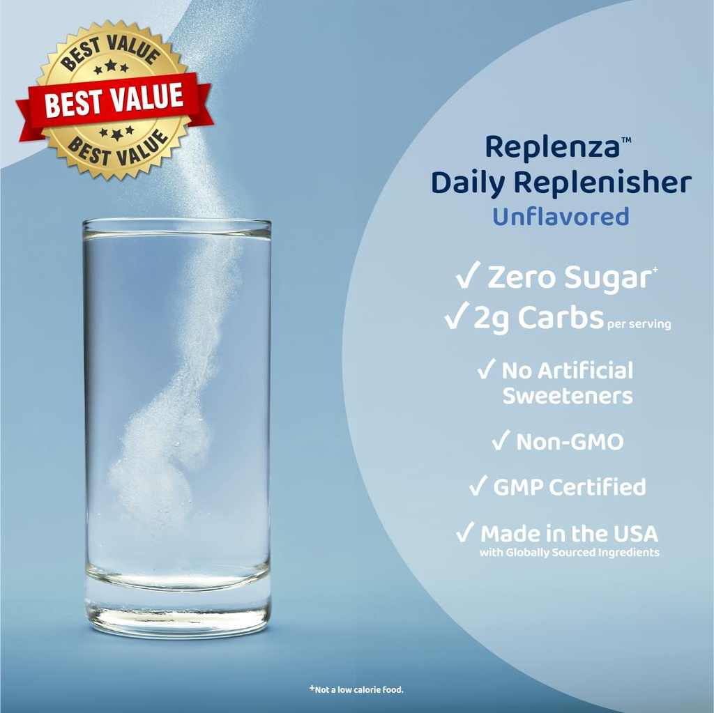 replenza-daily-replenisher-glp-1-nutriti-6.jpg
