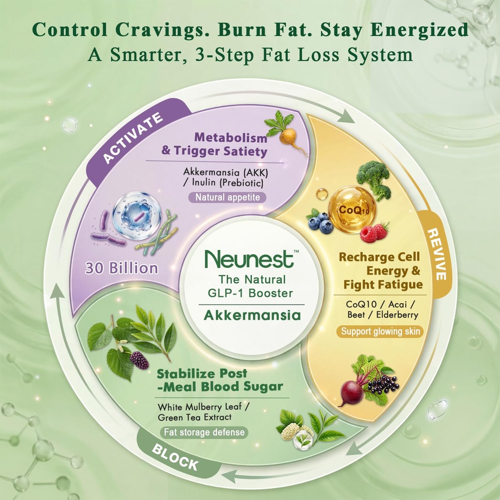 natural-glp-1-booster-for-weight-loss-dr-3.jpg