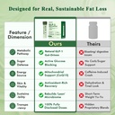 natural-glp-1-booster-for-weight-loss-dr-4.jpg
