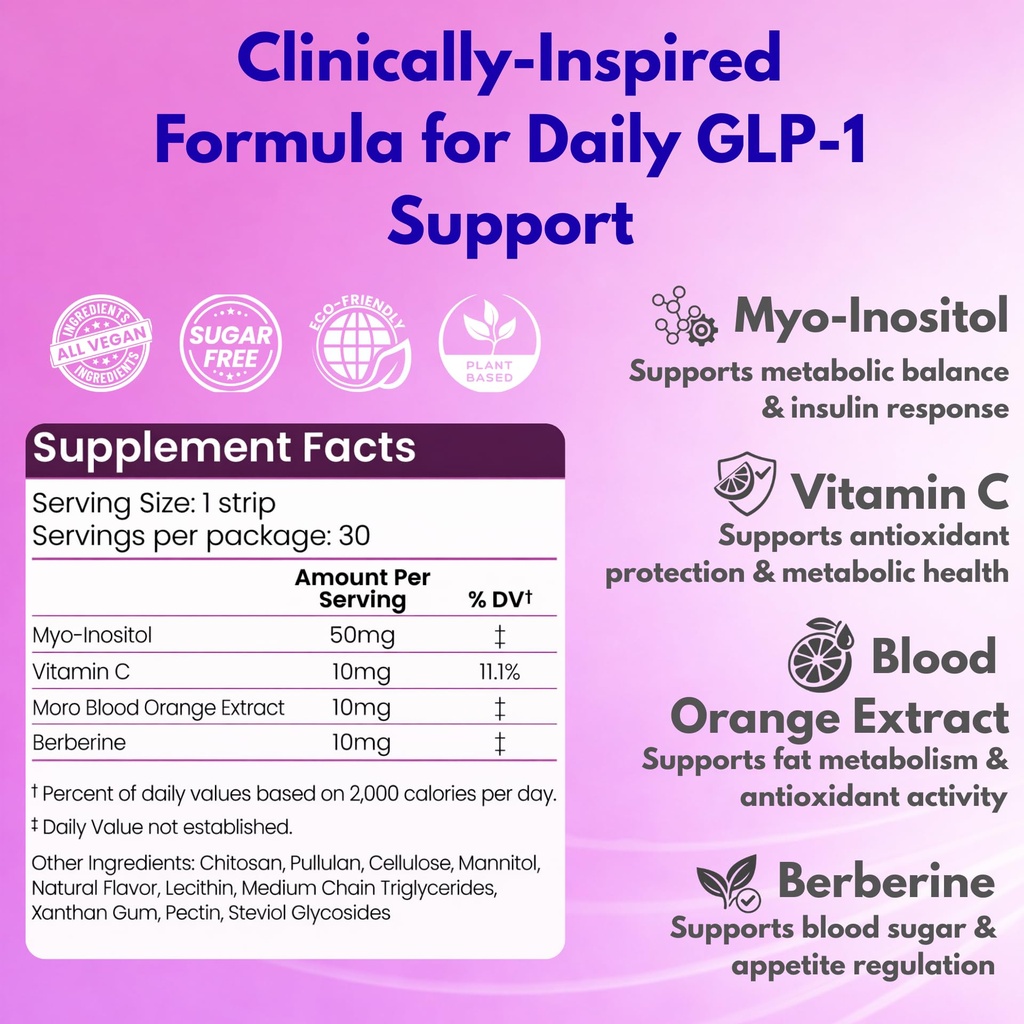 riize-glp-1-support-strips-for-weight-ma-4.jpg