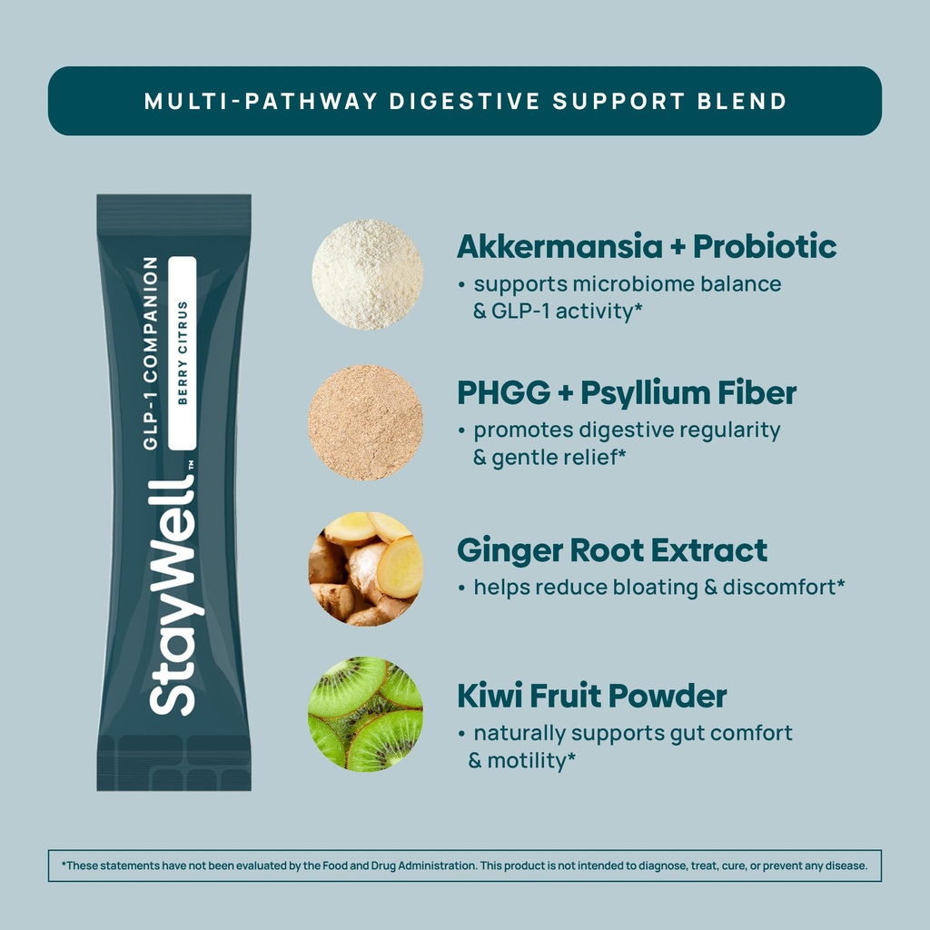 glp-1-constipation-support-digestive-gut-5.jpg