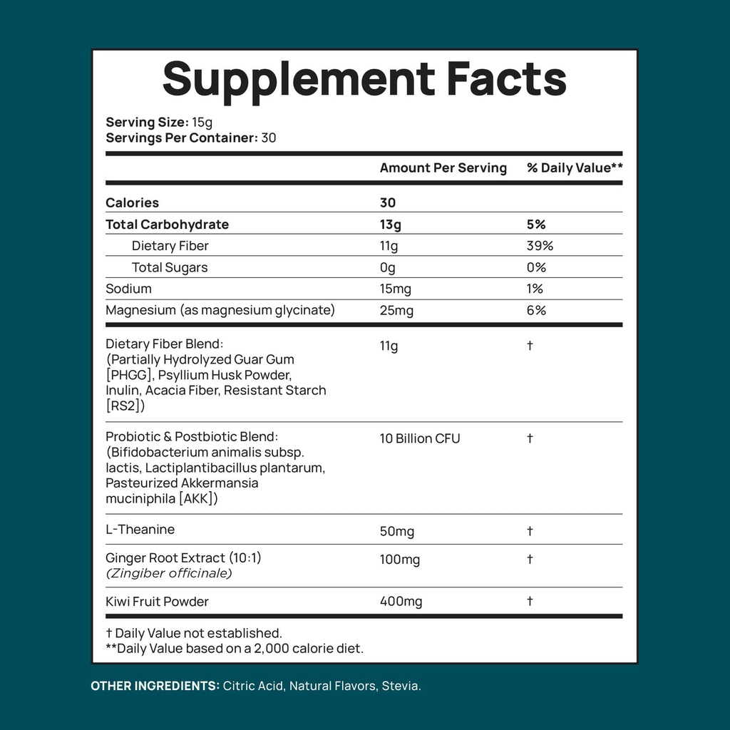 glp-1-constipation-support-digestive-gut-6.jpg